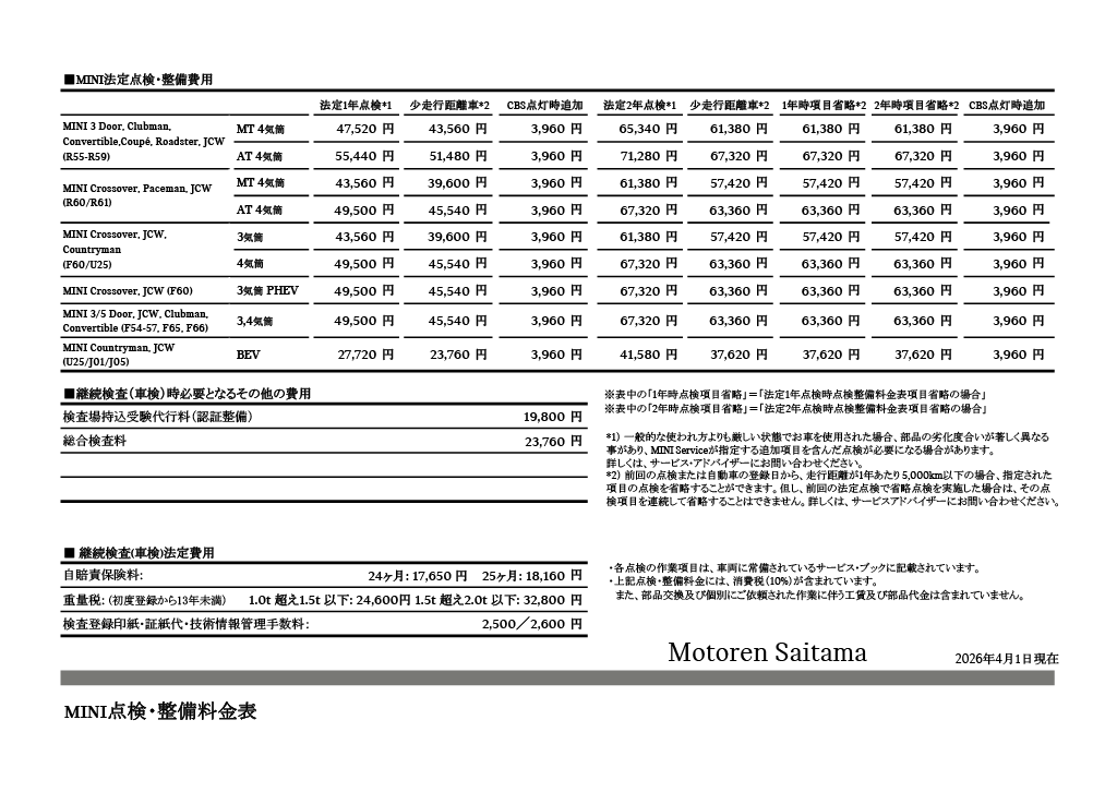 アドレスＶ１２５G  K6登録、整備代込みの金額. アドレスV125放置】エンジンかからない！修理費用はどのくらいかかる